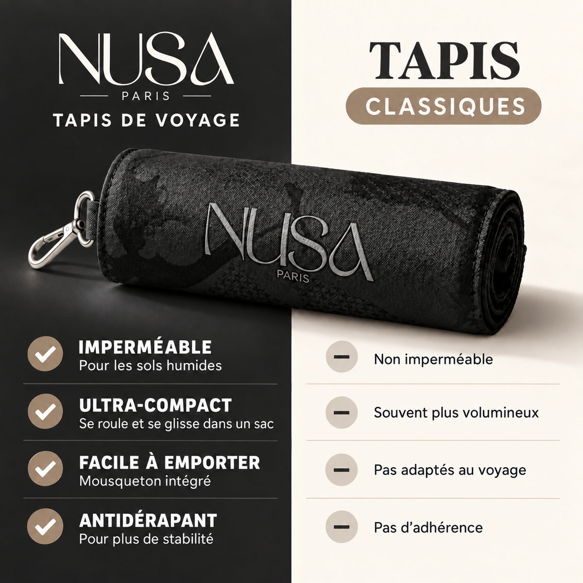 Tapis de voyage Nusa Fold